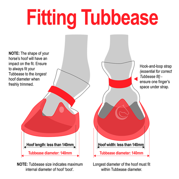 Tubbease hoof boot discount