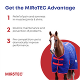 MIRoTEC Snug Rug