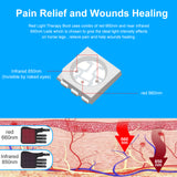 Uberhorse LED Red Light Therapy Leg Wraps